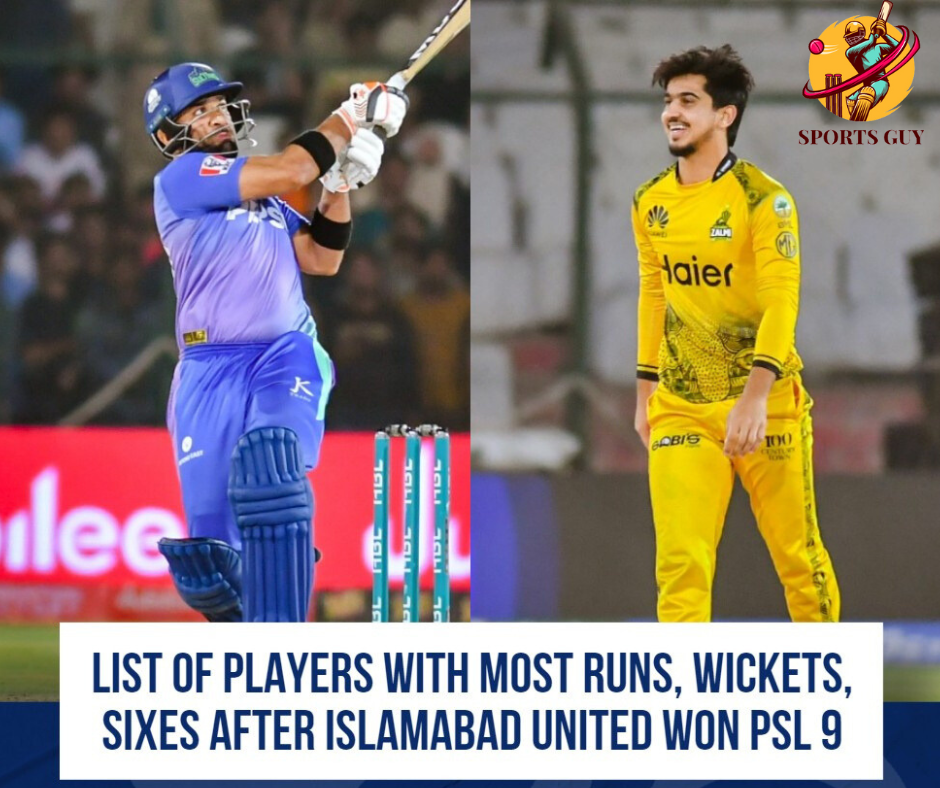 List of players with most runs, wickets, sixes after Islamabad United won PSL 9